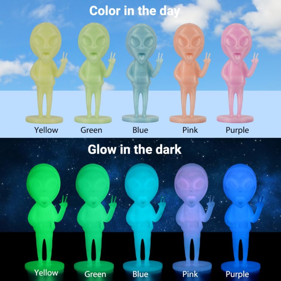 Yellow Glow Kingroon filament